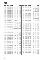 Preview for 72 page of Sony HCD-LX10AV Service Manual