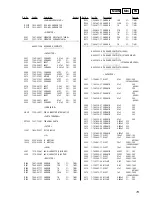 Предварительный просмотр 73 страницы Sony HCD-LX10AV Service Manual