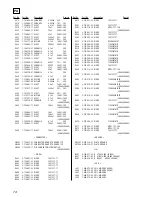 Предварительный просмотр 74 страницы Sony HCD-LX10AV Service Manual