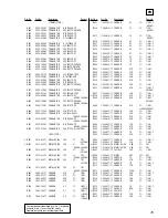 Предварительный просмотр 75 страницы Sony HCD-LX10AV Service Manual