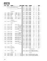 Preview for 78 page of Sony HCD-LX10AV Service Manual