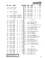 Preview for 81 page of Sony HCD-LX10AV Service Manual