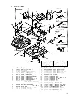 Предварительный просмотр 41 страницы Sony HCD-LX30 Service Manual