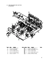 Предварительный просмотр 43 страницы Sony HCD-LX30 Service Manual