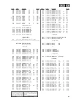 Предварительный просмотр 47 страницы Sony HCD-LX30 Service Manual