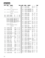 Предварительный просмотр 50 страницы Sony HCD-LX30 Service Manual