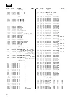 Предварительный просмотр 52 страницы Sony HCD-LX30 Service Manual