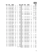 Предварительный просмотр 53 страницы Sony HCD-LX30 Service Manual