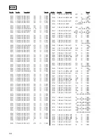 Предварительный просмотр 54 страницы Sony HCD-LX30 Service Manual