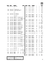 Предварительный просмотр 57 страницы Sony HCD-LX30 Service Manual