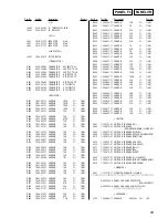 Предварительный просмотр 59 страницы Sony HCD-LX30 Service Manual