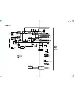 Предварительный просмотр 19 страницы Sony HCD-LX7 Service Manual