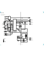 Preview for 20 page of Sony HCD-LX7 Service Manual