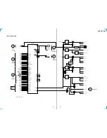 Предварительный просмотр 21 страницы Sony HCD-LX7 Service Manual