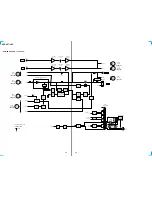 Предварительный просмотр 22 страницы Sony HCD-LX7 Service Manual