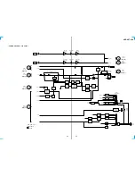 Preview for 23 page of Sony HCD-LX7 Service Manual