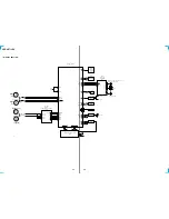 Preview for 24 page of Sony HCD-LX7 Service Manual