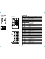 Preview for 50 page of Sony HCD-LX7 Service Manual