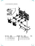 Предварительный просмотр 57 страницы Sony HCD-LX7 Service Manual