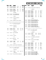 Предварительный просмотр 63 страницы Sony HCD-LX7 Service Manual