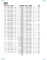 Предварительный просмотр 68 страницы Sony HCD-LX7 Service Manual