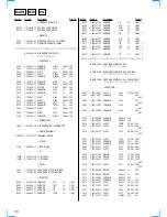 Preview for 70 page of Sony HCD-LX7 Service Manual