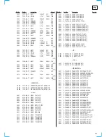 Предварительный просмотр 71 страницы Sony HCD-LX7 Service Manual