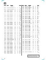 Предварительный просмотр 72 страницы Sony HCD-LX7 Service Manual