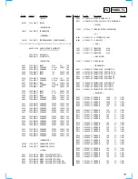 Предварительный просмотр 73 страницы Sony HCD-LX7 Service Manual