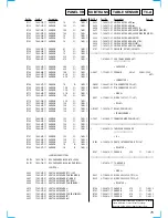 Предварительный просмотр 75 страницы Sony HCD-LX7 Service Manual