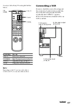 Preview for 47 page of Sony HCD-LX90AV - Compact Hi-fi Stereo System Operating Instructions Manual