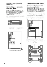 Предварительный просмотр 48 страницы Sony HCD-LX90AV - Compact Hi-fi Stereo System Operating Instructions Manual