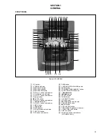 Предварительный просмотр 5 страницы Sony HCD-M100 Service Manual