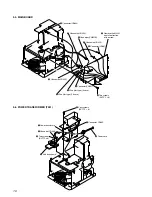 Предварительный просмотр 10 страницы Sony HCD-M100 Service Manual