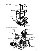 Предварительный просмотр 11 страницы Sony HCD-M100 Service Manual