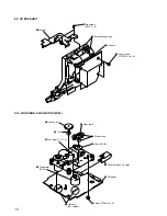 Предварительный просмотр 12 страницы Sony HCD-M100 Service Manual