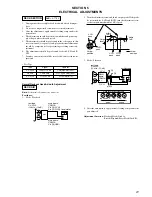 Предварительный просмотр 21 страницы Sony HCD-M100 Service Manual