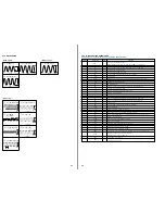 Предварительный просмотр 48 страницы Sony HCD-M100 Service Manual