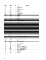 Предварительный просмотр 52 страницы Sony HCD-M100 Service Manual