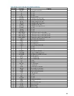 Предварительный просмотр 53 страницы Sony HCD-M100 Service Manual