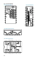 Предварительный просмотр 56 страницы Sony HCD-M100 Service Manual