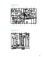 Предварительный просмотр 59 страницы Sony HCD-M100 Service Manual