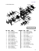 Предварительный просмотр 61 страницы Sony HCD-M100 Service Manual