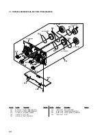 Предварительный просмотр 66 страницы Sony HCD-M100 Service Manual