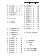 Предварительный просмотр 69 страницы Sony HCD-M100 Service Manual