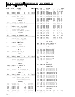 Предварительный просмотр 70 страницы Sony HCD-M100 Service Manual