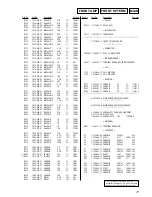 Предварительный просмотр 71 страницы Sony HCD-M100 Service Manual