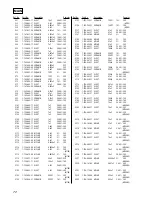 Предварительный просмотр 72 страницы Sony HCD-M100 Service Manual