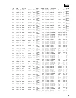 Предварительный просмотр 73 страницы Sony HCD-M100 Service Manual