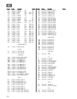 Предварительный просмотр 74 страницы Sony HCD-M100 Service Manual